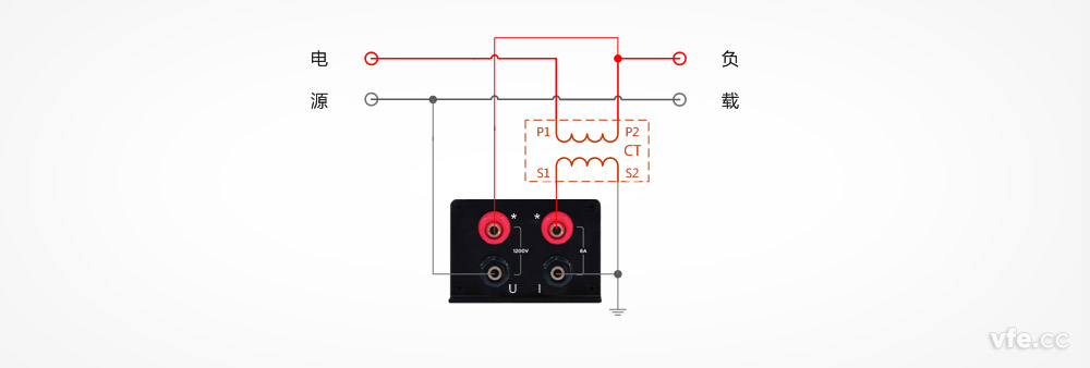 DP800數(shù)字功率計(jì)用于電壓直測(cè)、電流用互感器單相雙線系統(tǒng)測(cè)量接線圖