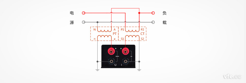 DP800數(shù)字功率計(jì)用于電壓、電流互感器單相雙線系統(tǒng)測(cè)量接線圖